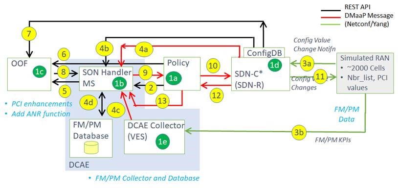 ../../../_images/flowdiagram.jpg