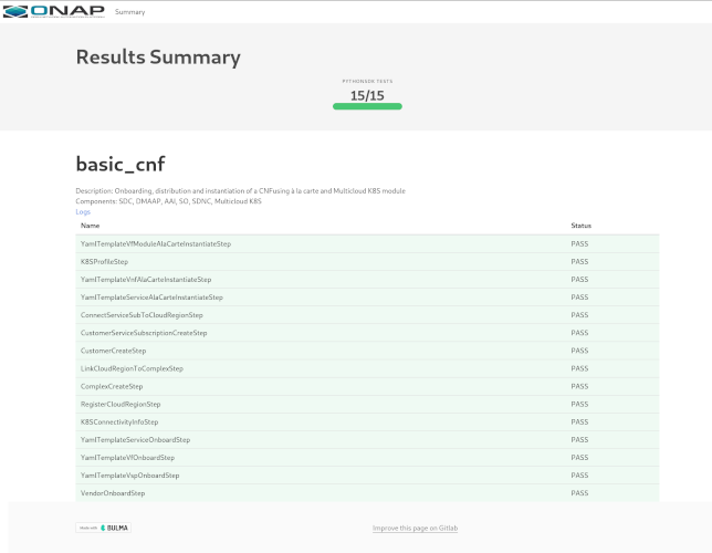 _images/test-basic-cnf.png