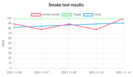 _images/istanbul_daily_smoke.png