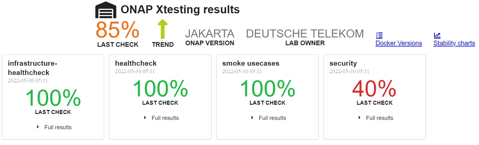 _images/jakarta-dashboard.png