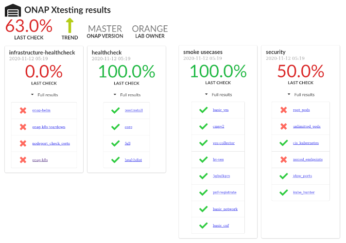 _images/test-dashboard.png