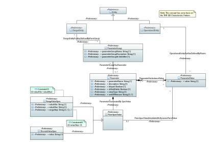 ../../../_images/DynamicParameters.png