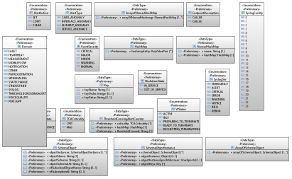 ../../../_images/VES-datatype.png