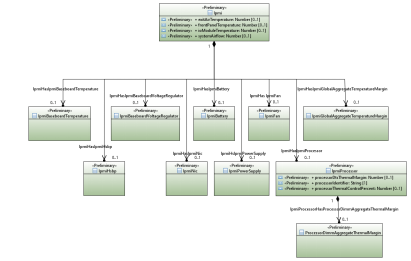 ../../../_images/VES-ipmi.png