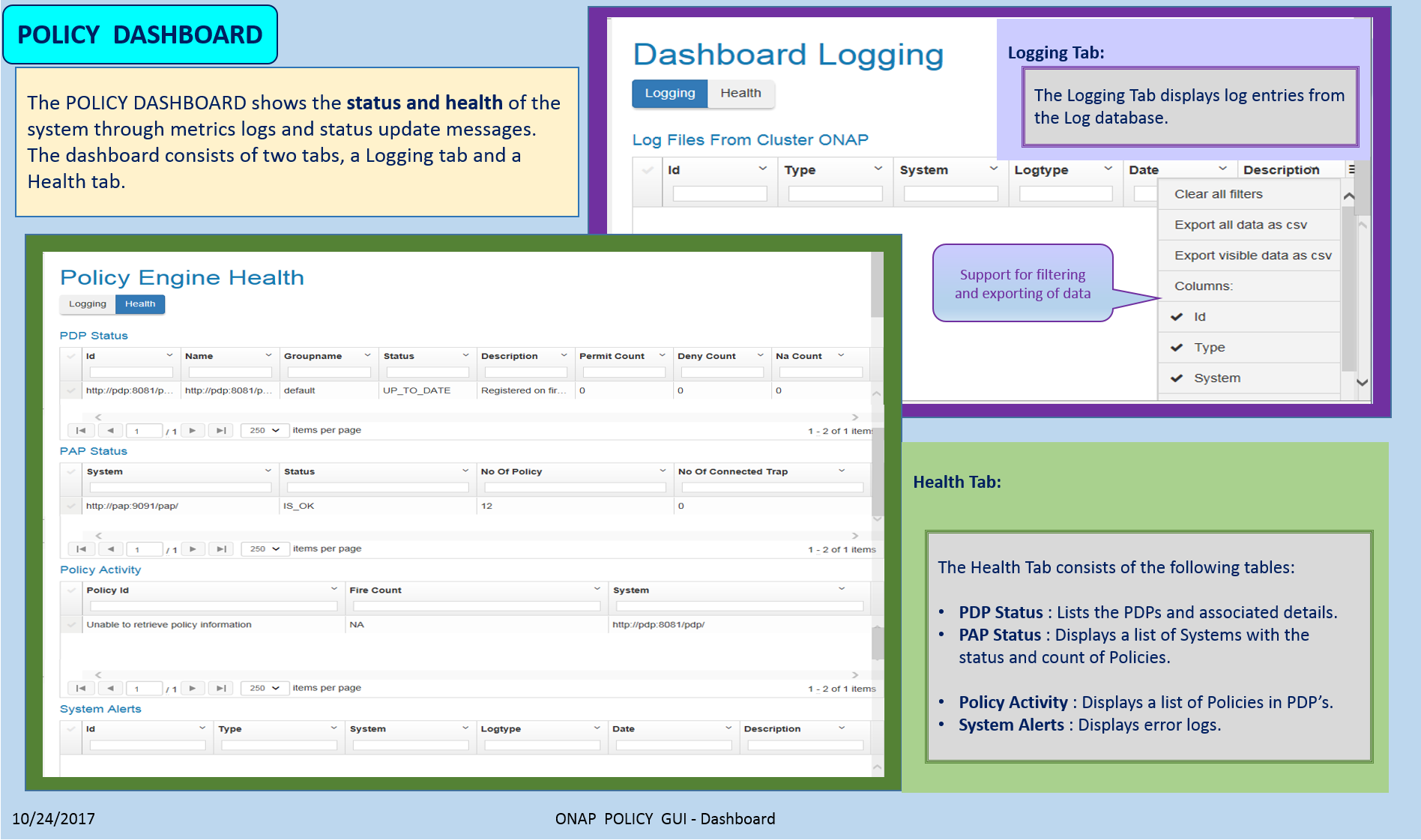 ../_images/PolicyGUI_Dashboard.png