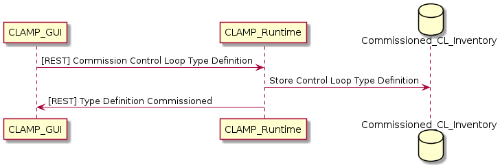 ../../../_images/comissioning-clamp-gui.png