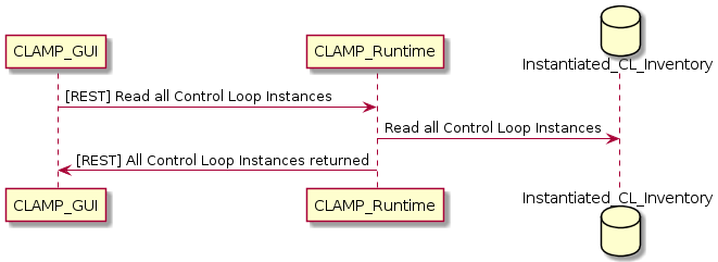 ../../../_images/read-cl-instance.png