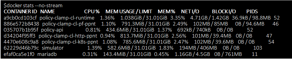 ../../_images/Stability_after_stats.png
