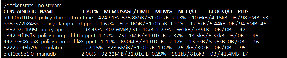 ../../_images/Stability_before_stats.png