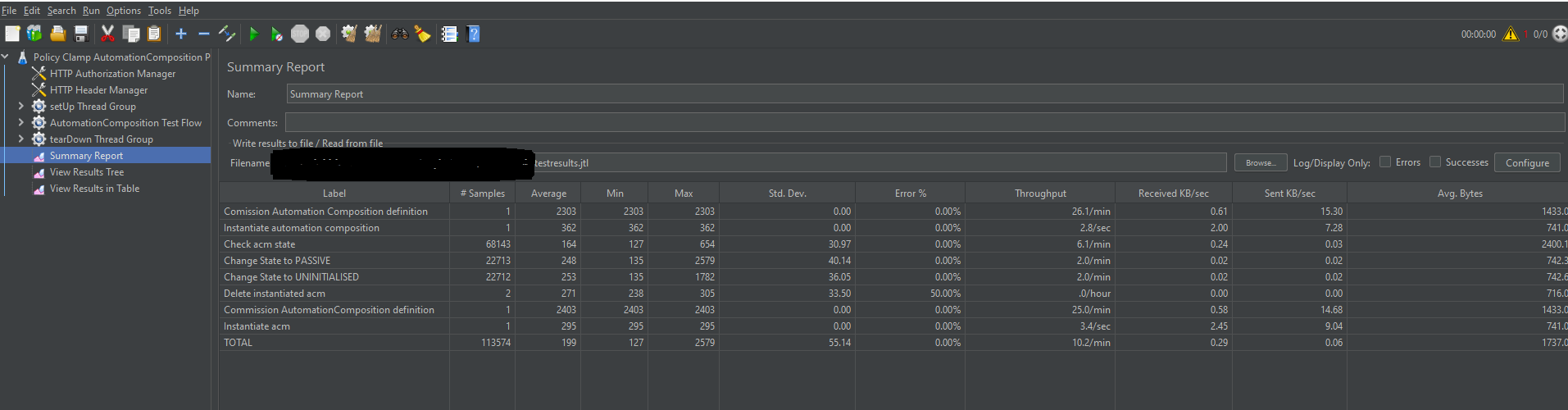 ../../_images/acm_stability_jmeter.png