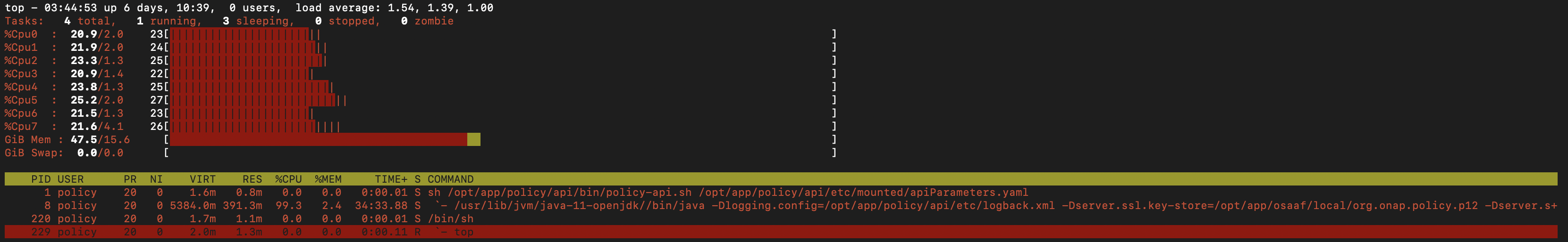 ../../_images/api_top_after_72h.jpg