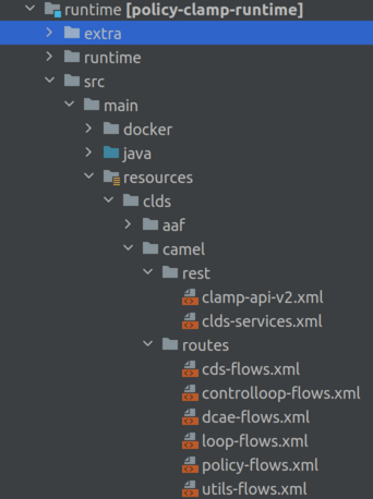 ../../../_images/CamelDirectory.png