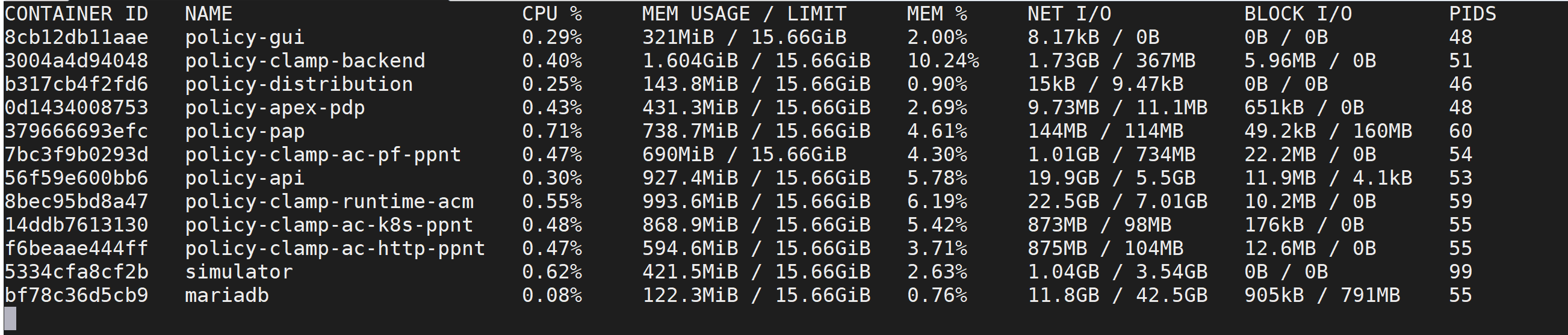 ../../../../_images/Stability_after_stats.png