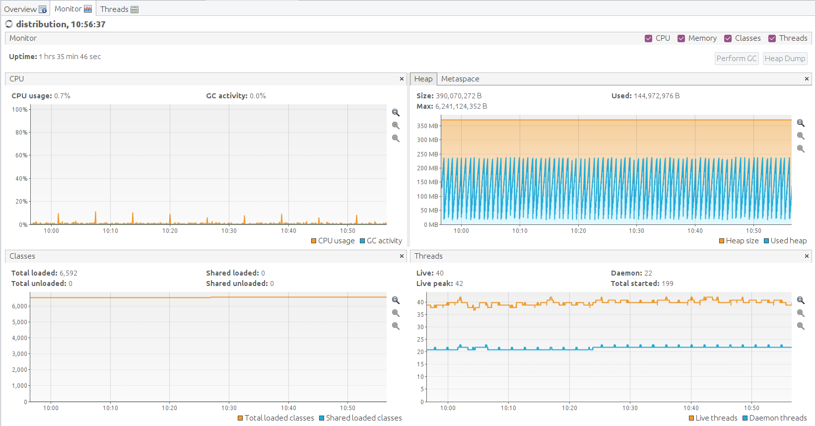 ../../../../_images/performance-monitor.png