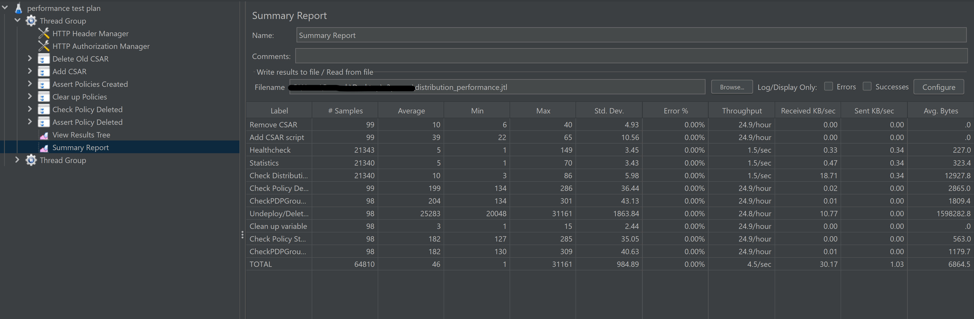 ../../../../_images/performance-statistics.png