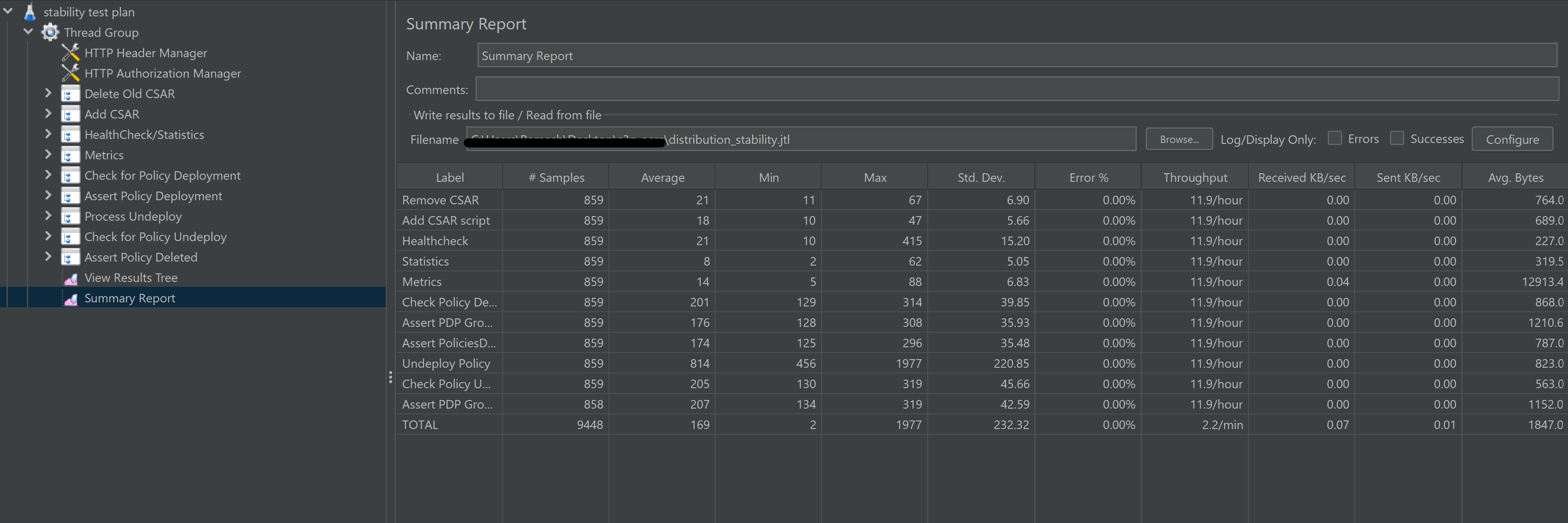 ../../../../_images/stability-statistics.png