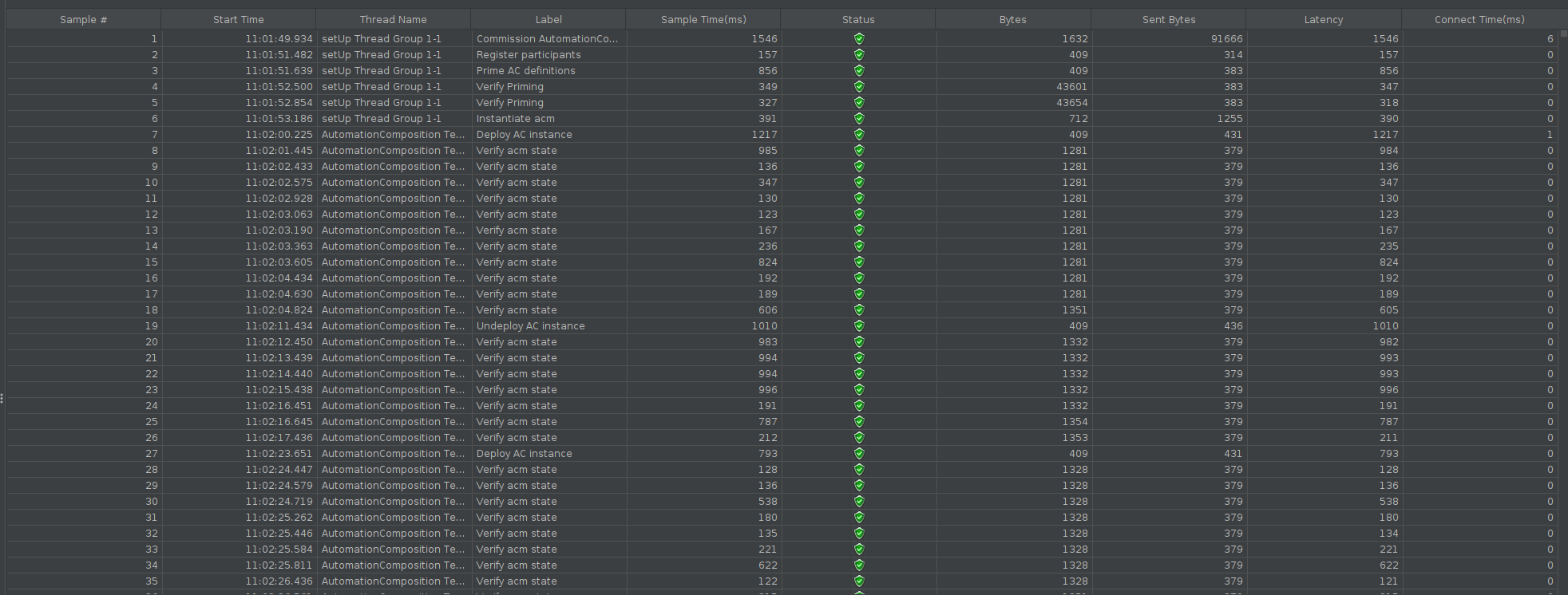 ../../../../_images/acm_stability_table.png