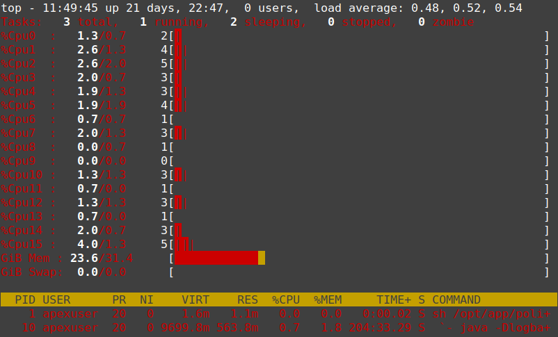 ../../../../_images/apex_top_after_72h.png