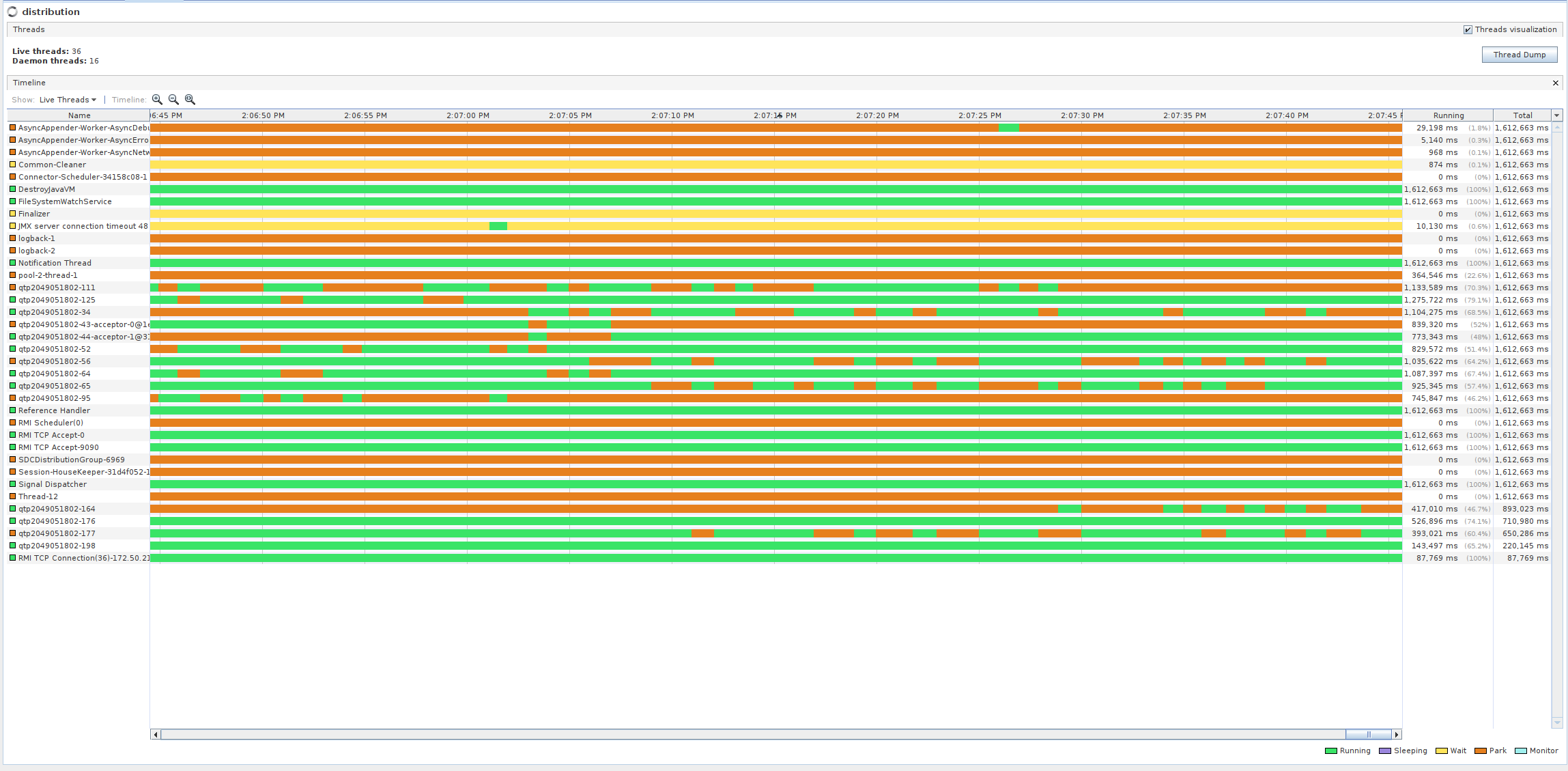 ../../../../_images/performance-threads.png