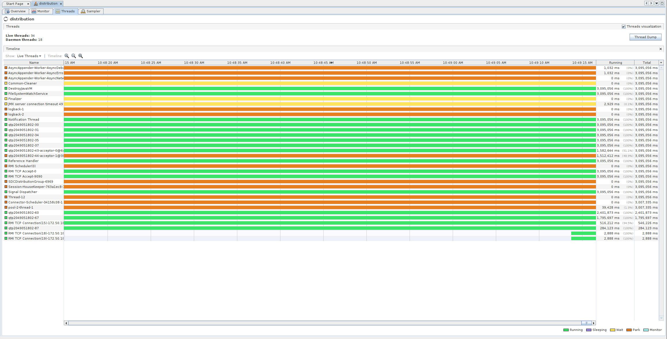 ../../../../_images/stability-threads.png
