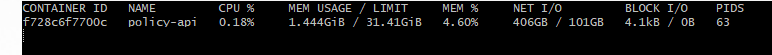 ../../../../_images/api_stat_after_72h.png