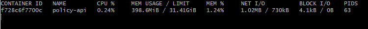 ../../../../_images/api_stat_before_72h.png