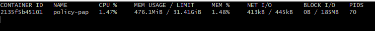 ../../../../_images/pap_stats_before_72h.png