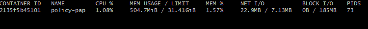 ../../../../_images/pap_stats_during_72h.png