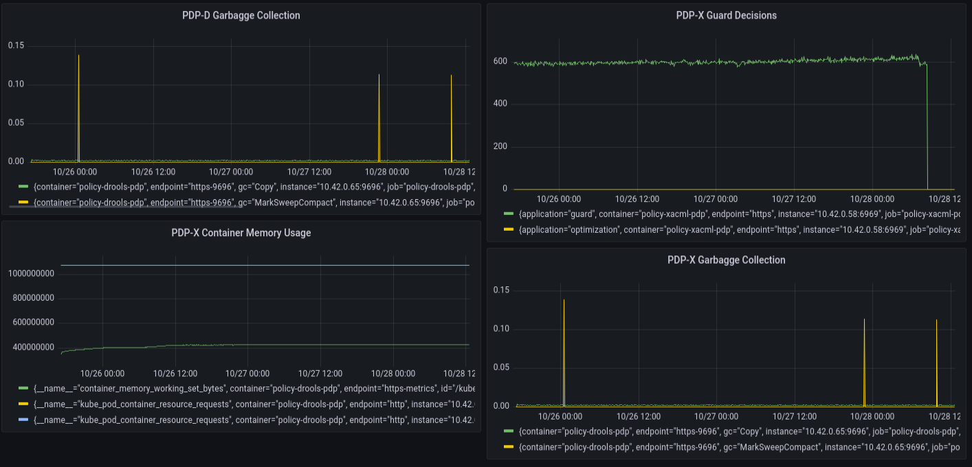 ../../../../_images/s3p-drools-3.png