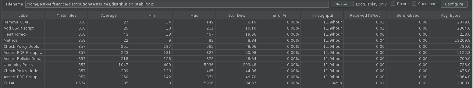 ../../../../_images/stability-statistics.png