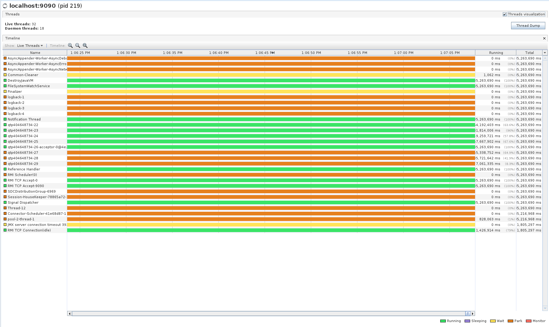 ../../../../_images/stability-threads.png