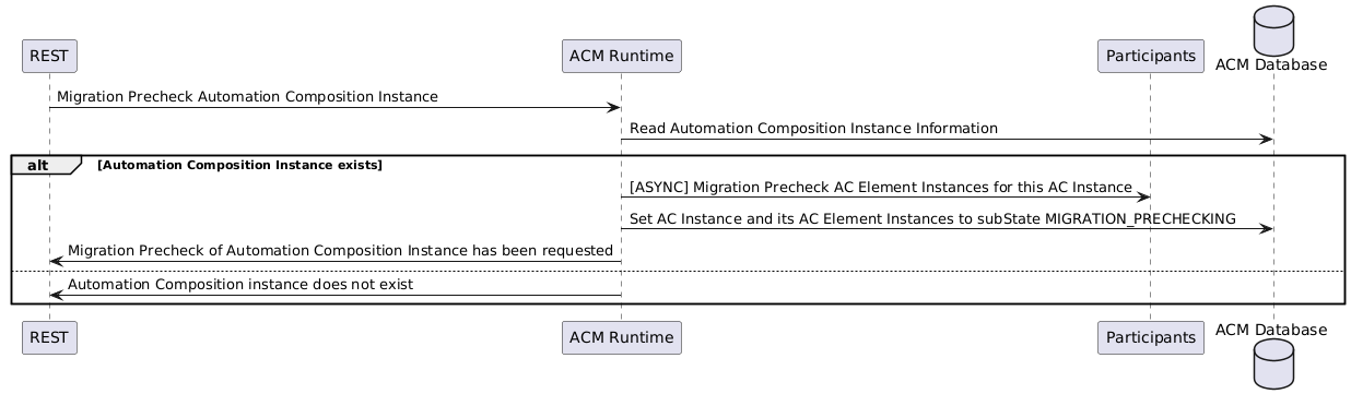 ../../../_images/MigrationPrecheckAcInstance.png