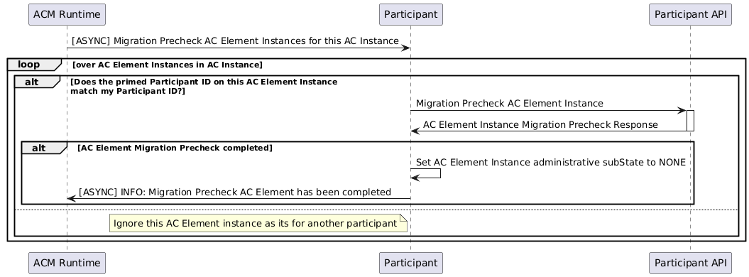 ../../../_images/MigrationPrecheckAcInstanceElements.png
