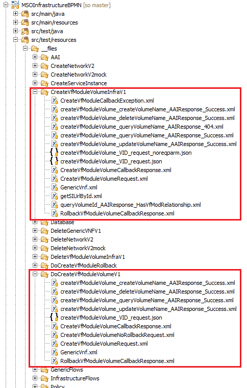 ../_images/bpmn_project_structure_5.png