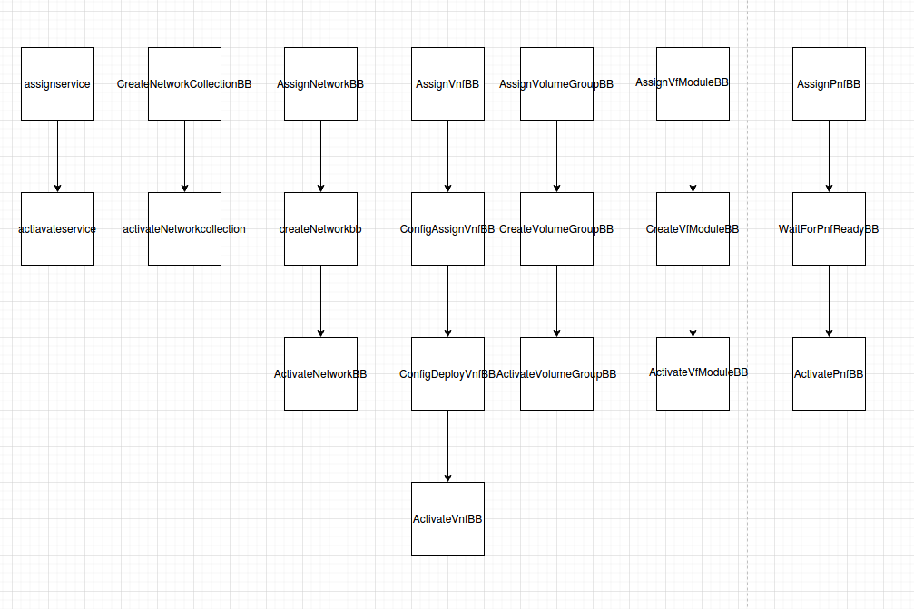 ../_images/flowchart.png