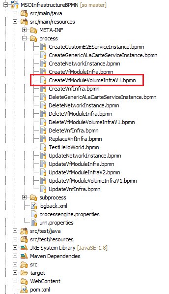 ../_images/bpmn_project_structure_1.png