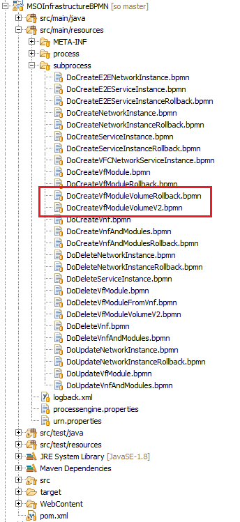 ../_images/bpmn_project_structure_2.png