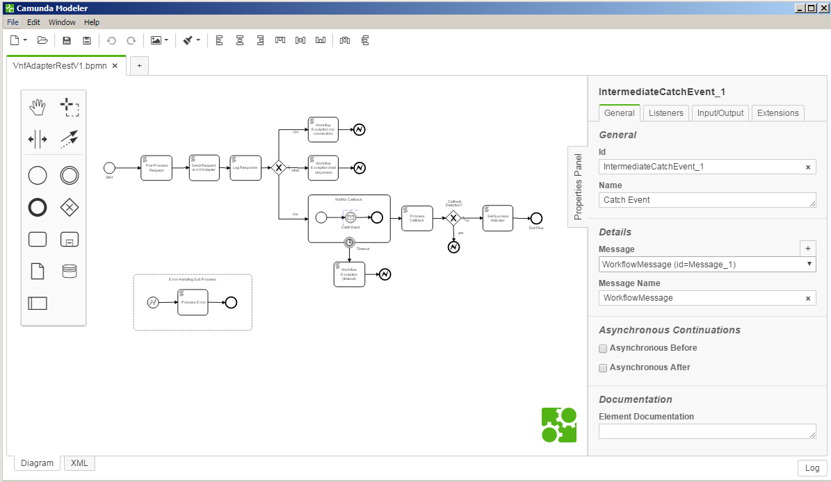 ../_images/camunda_modeler_1.png