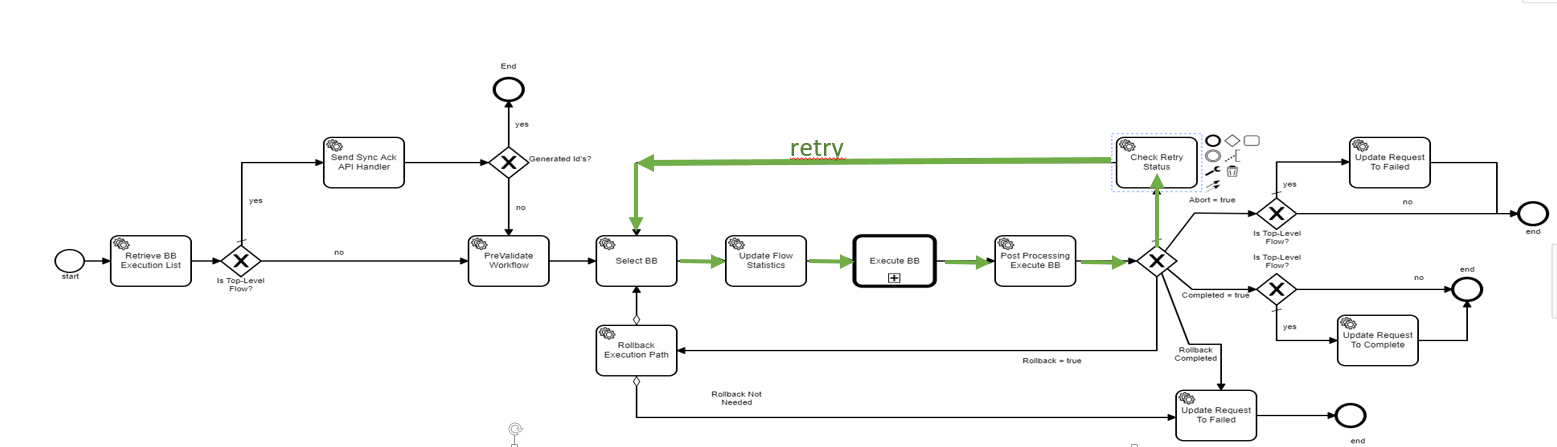 ../_images/retry.png