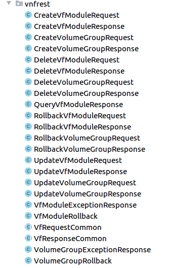 ../_images/vnfrest.png