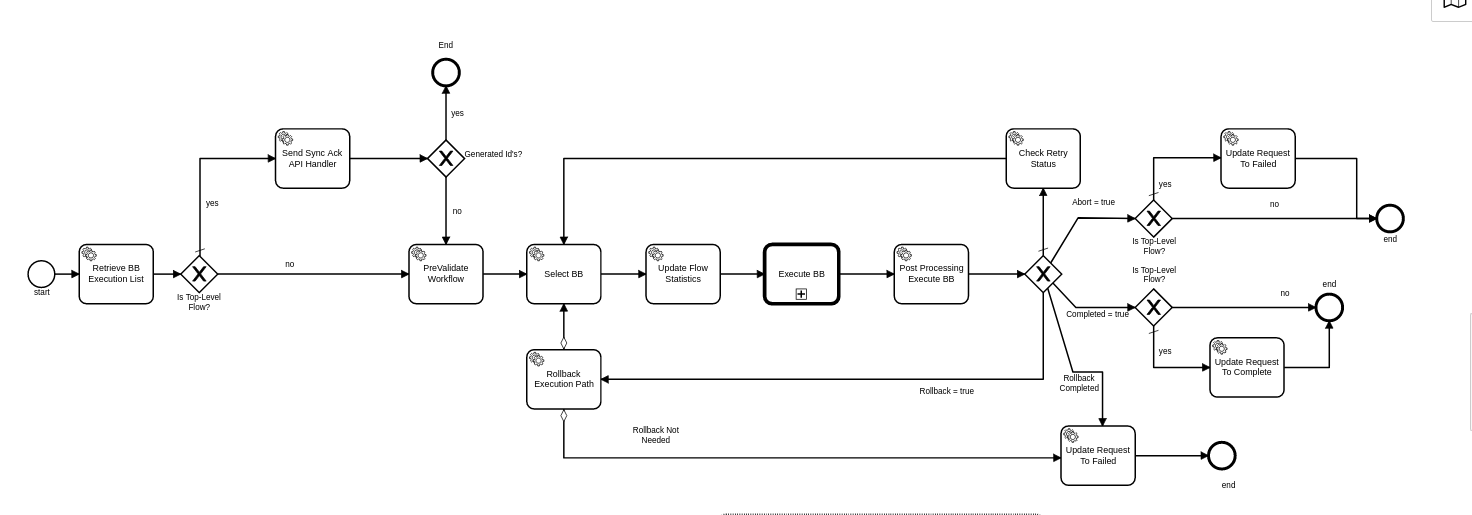 ../_images/workflow.png