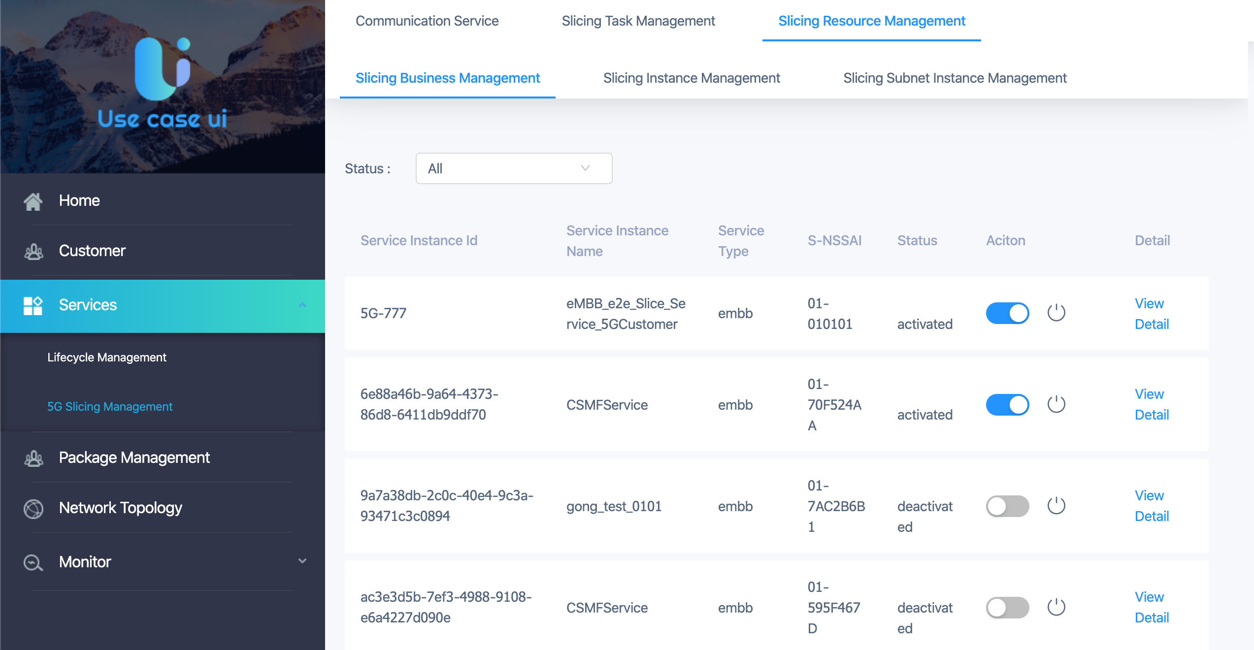 Slicing Resource Management
